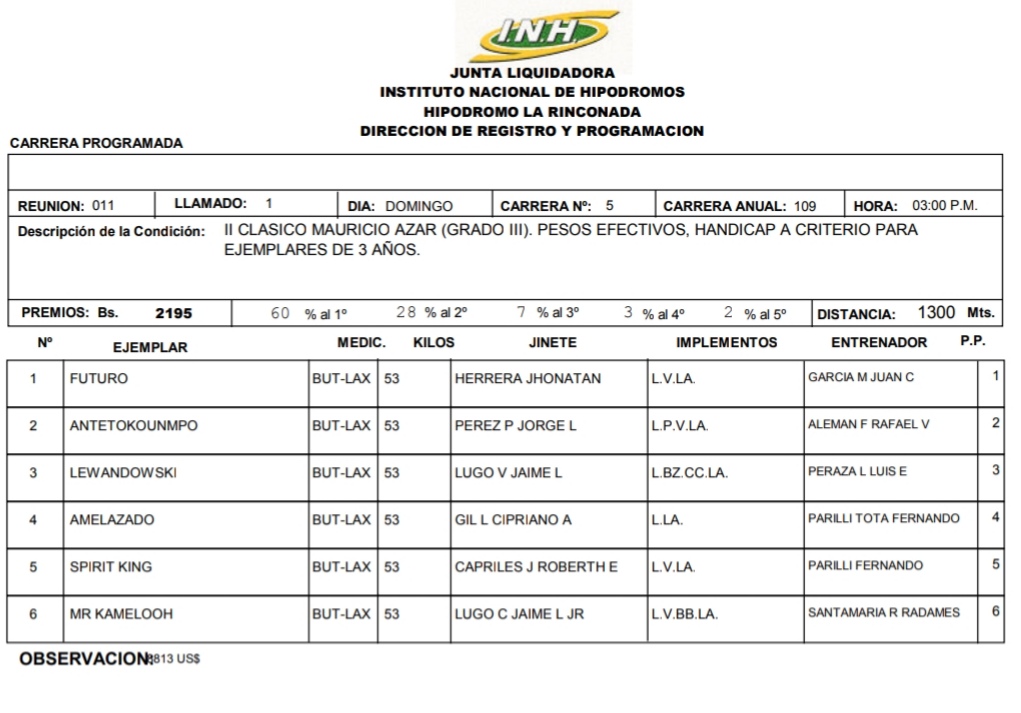 Incritos C;lasico Mauricio Azar