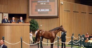 La Venta de Yearlings de septiembre de Keeneland abre con un total de $71.770.000