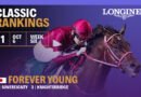 FOREVER YOUNG termina en primer lugar en el Ranking de la Breeders’ Cup Classic FOREVER YOUNG termina en primer lugar en el Ranking de la Breeders’ Cup Classic