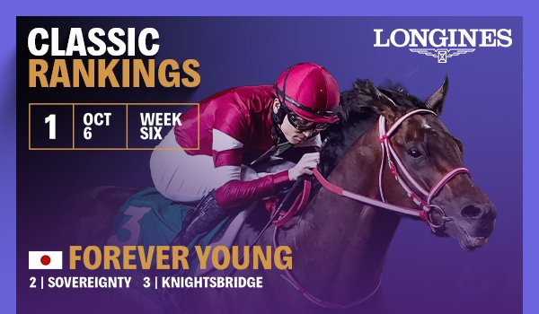 FOREVER YOUNG termina en primer lugar en el Ranking de la Breeders’ Cup Classic FOREVER YOUNG termina en primer lugar en el Ranking de la Breeders’ Cup Classic