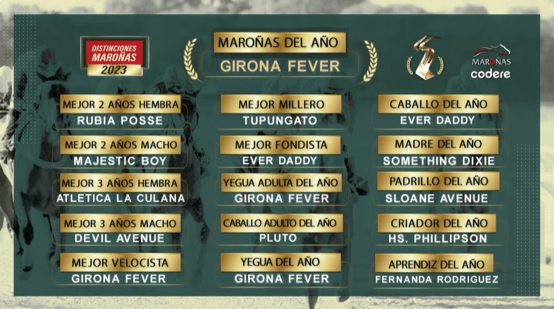 Entregados los Premios Maroñas: GIRONA FEVER y EVER DADDY los más destacados