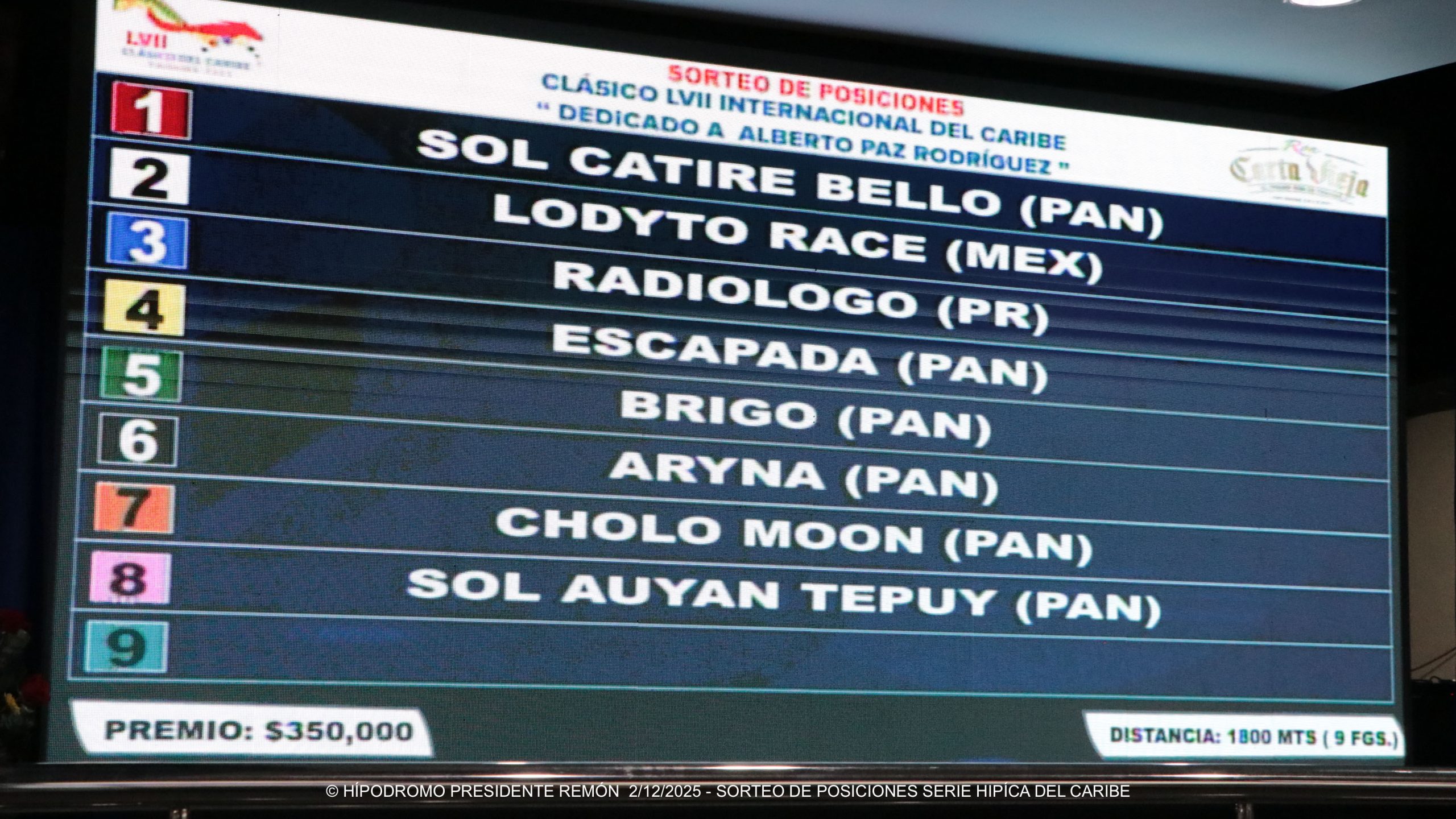 Todo listo para la Serie Hípica del Caribe