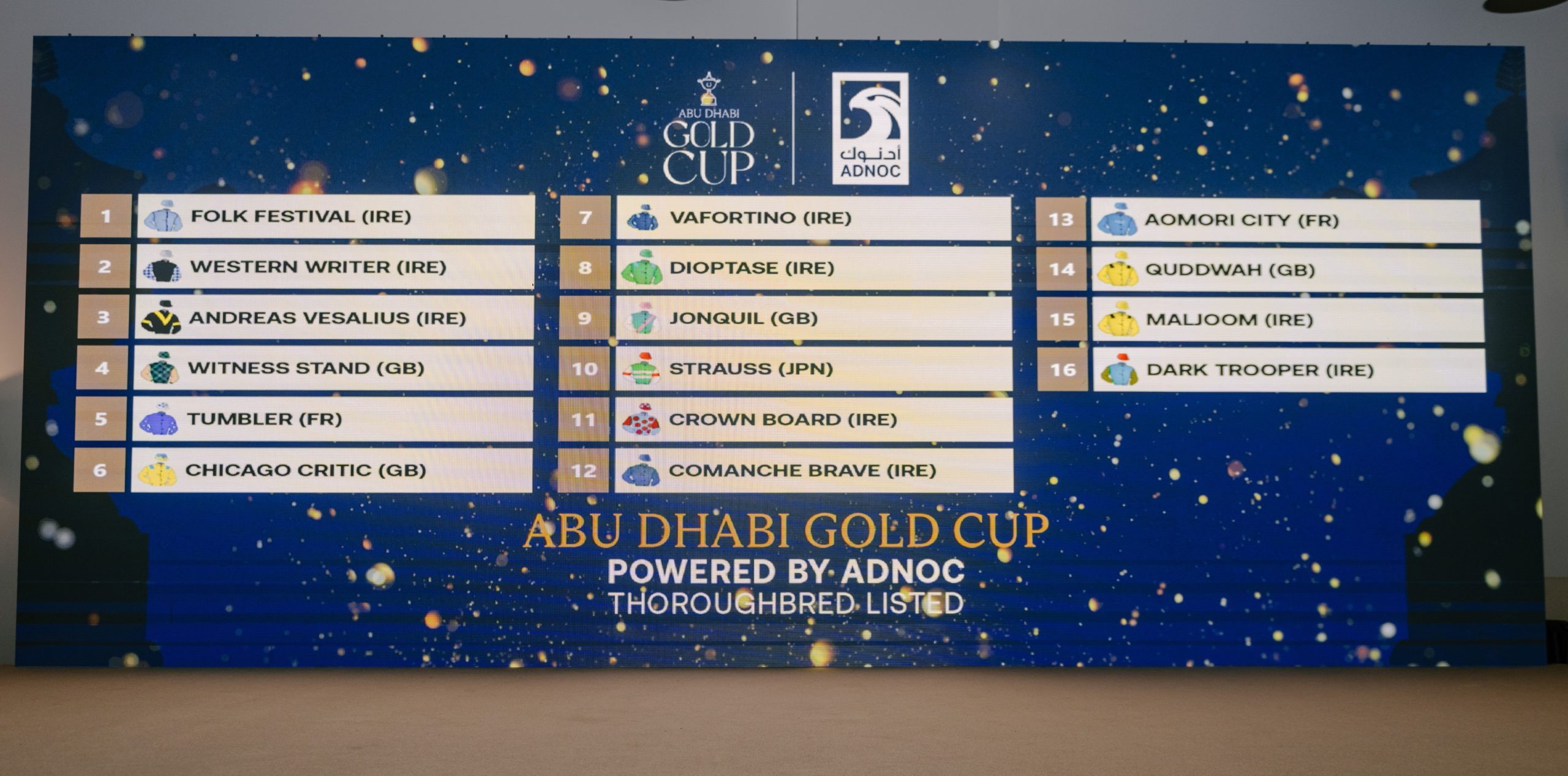 Confirmado el partidor de la primera Abu Dhabi Gold Cup