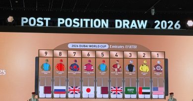 FOREVER YOUNG por el 6 a sacarse la espina en la Dubai World Cup