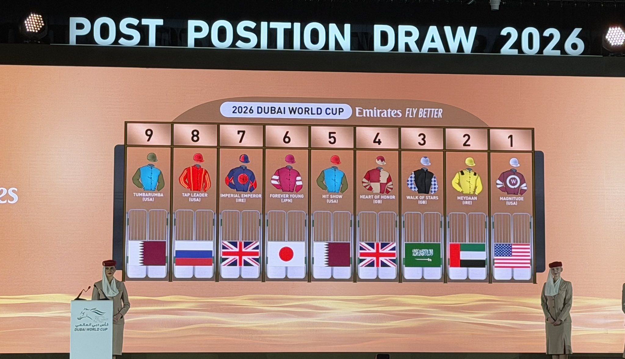 FOREVER YOUNG por el 6 a sacarse la espina en la Dubai World Cup