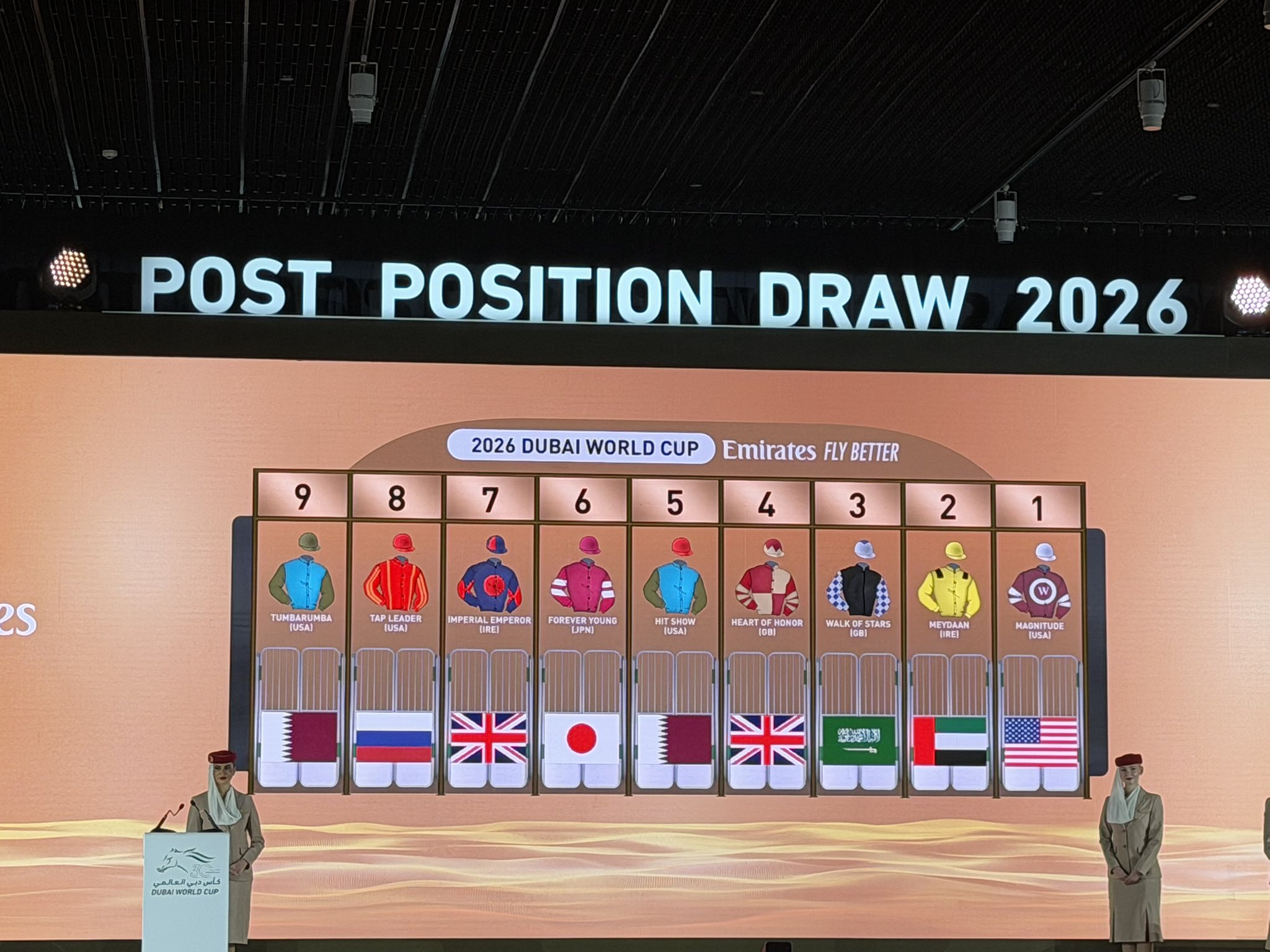 FOREVER YOUNG por el 6 a sacarse la espina en la Dubai World Cup