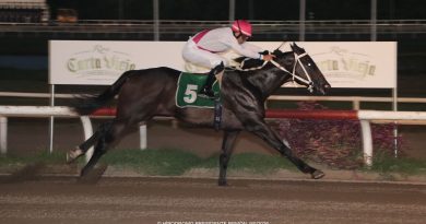 ROGER GALLET reaparece con victoria en The Ones Behind Handicap